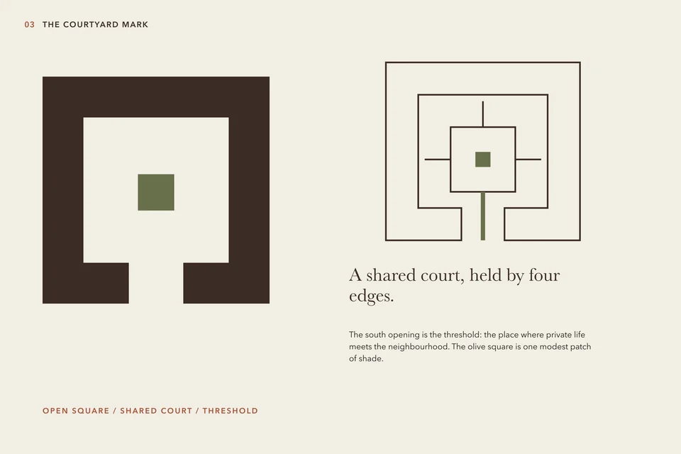 Courtyard Mark construction and story