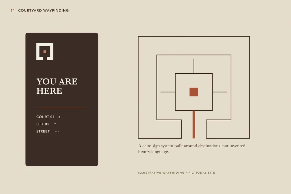 Courtyard wayfinding sign art