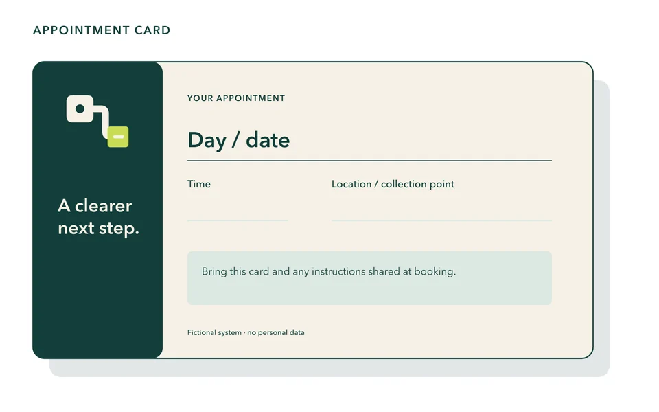 Dayline Diagnostics appointment card system with blank date, time and location fields.