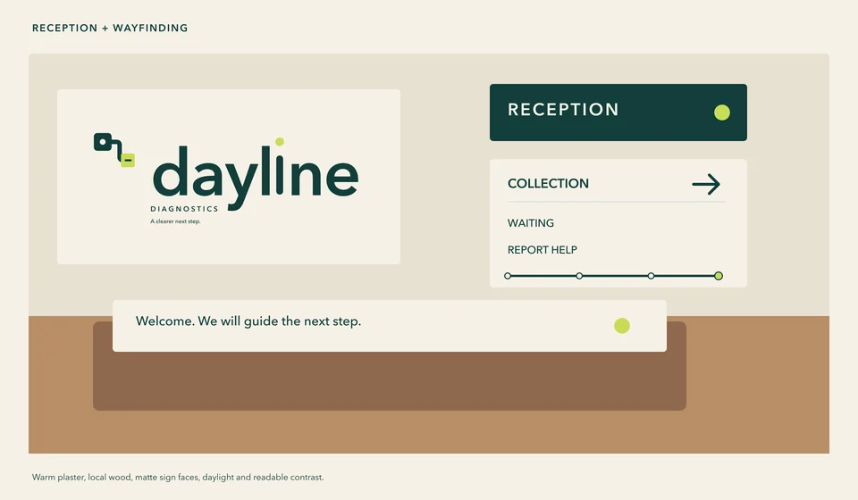 Dayline Diagnostics reception and wayfinding system in a warm neighbourhood setting.